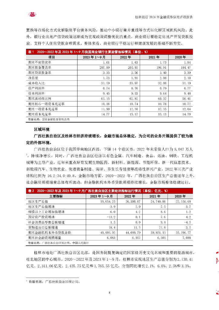 大公：桂林银行股份有限公司2024年金融债券信用评级报告及跟踪评级安排_第8页
