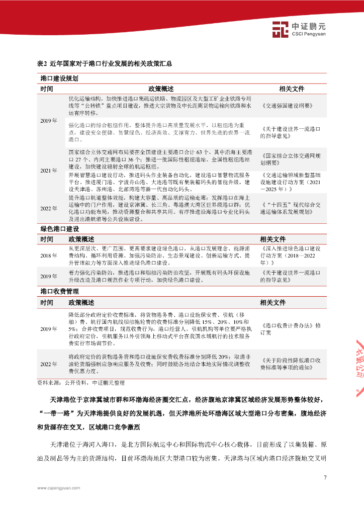 鹏元：天津港(集团)有限公司2023年主体信用评级报告_第9页