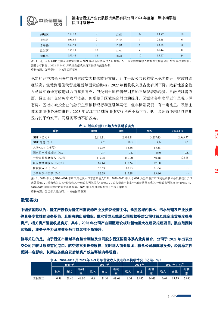 中诚信：福建省晋江产业发展投资集团有限公司2024年度第一期中期票据债项信用评级报告_第7页