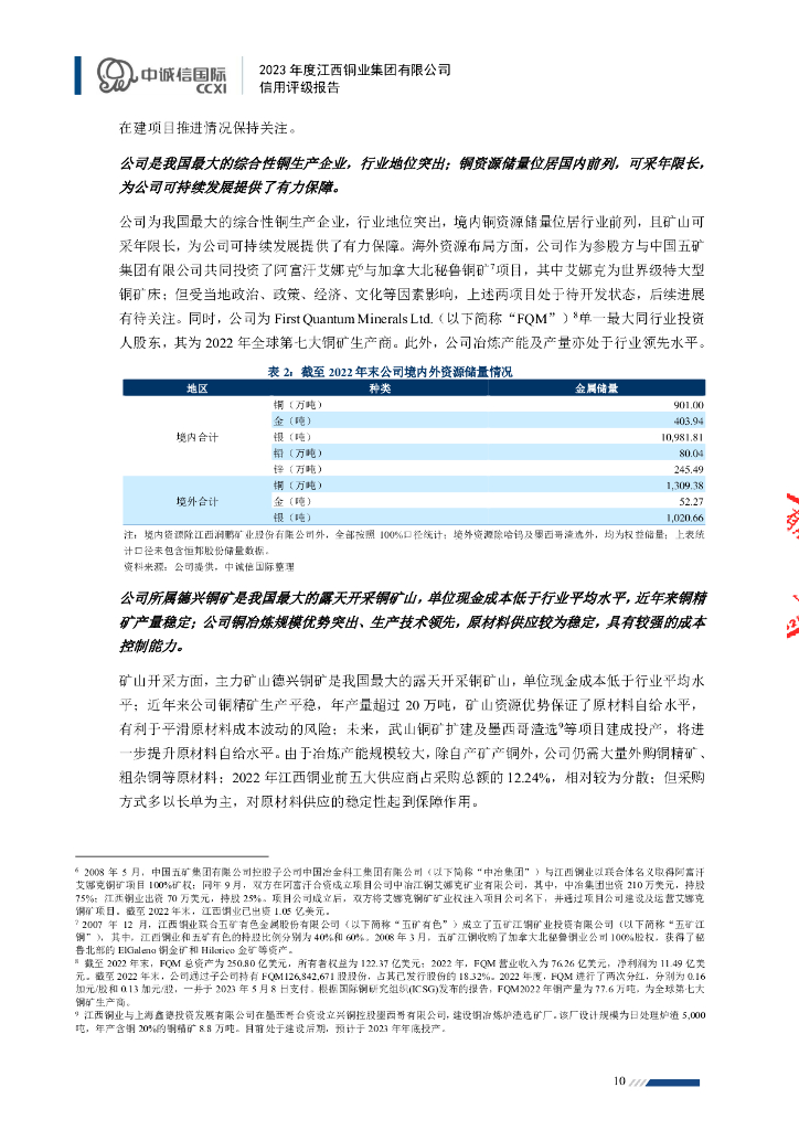 中诚信：2023年度江西铜业集团有限公司信用评级报告_第10页