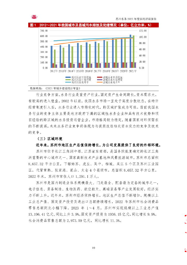 大公：苏州水务集团有限公司信用评级报告_第10页