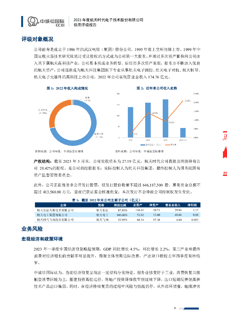中诚信：航天时代电子技术股份有限公司主体信用评级报告及跟踪评级安排_第6页