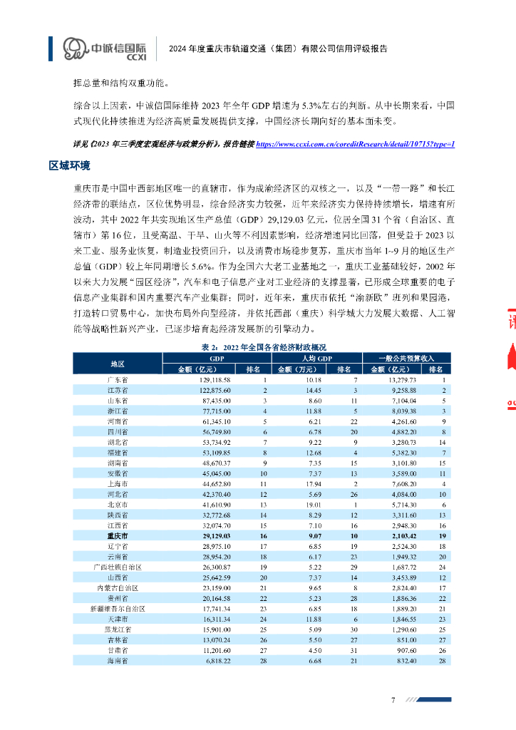 中诚信：2024年度重庆市轨道交通(集团)有限公司信用评级报告_第7页
