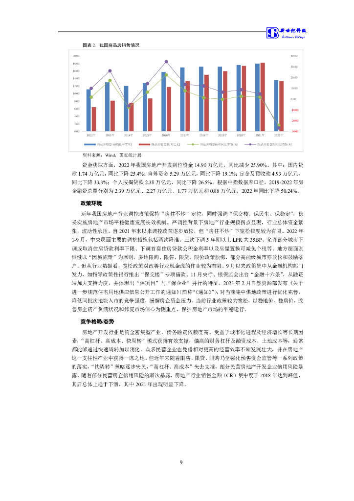 新世纪：大众交通(集团)股份有限公司2023年信用评级报告_第10页
