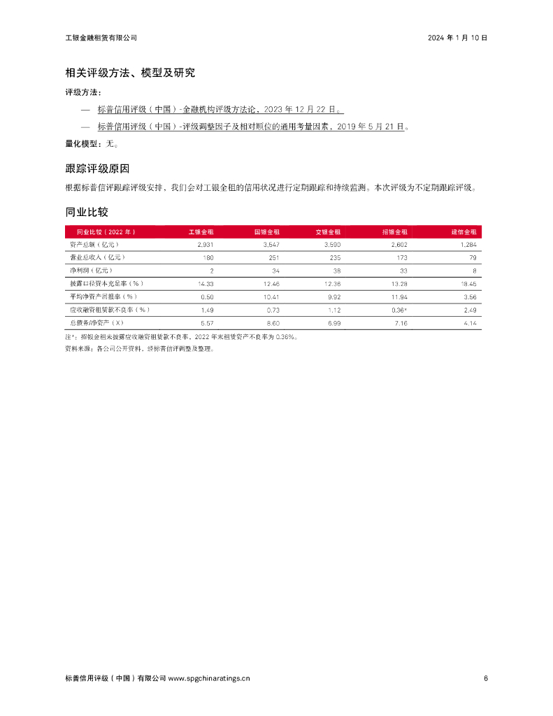 标普信评：2024年工银金融租赁有限公司金融债券（第二期）（债券通）信用评级报告及跟踪评级安排_第6页