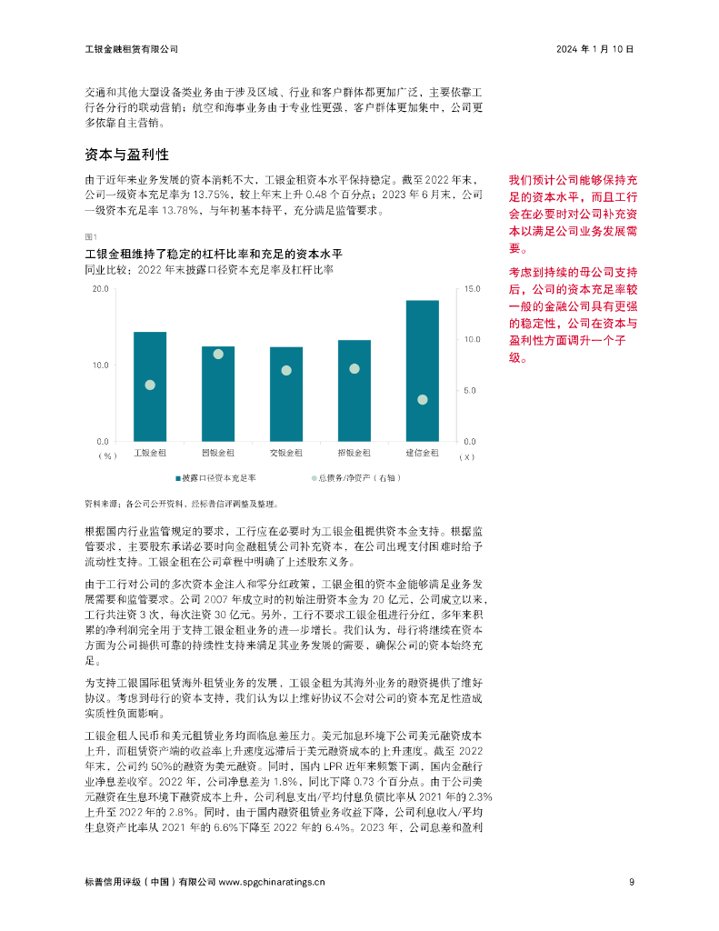 标普信评：2024年工银金融租赁有限公司金融债券（第二期）（债券通）信用评级报告及跟踪评级安排_第9页