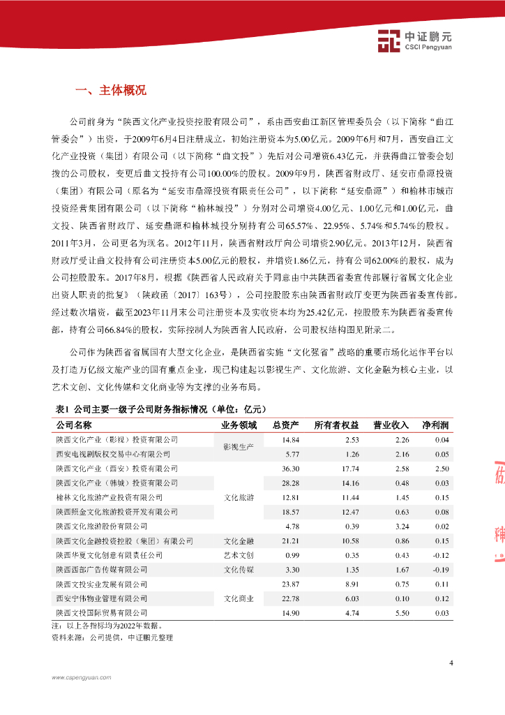 鹏元：陕西文化产业投资控股(集团)有限公司2023年主体信用评级报告_第6页