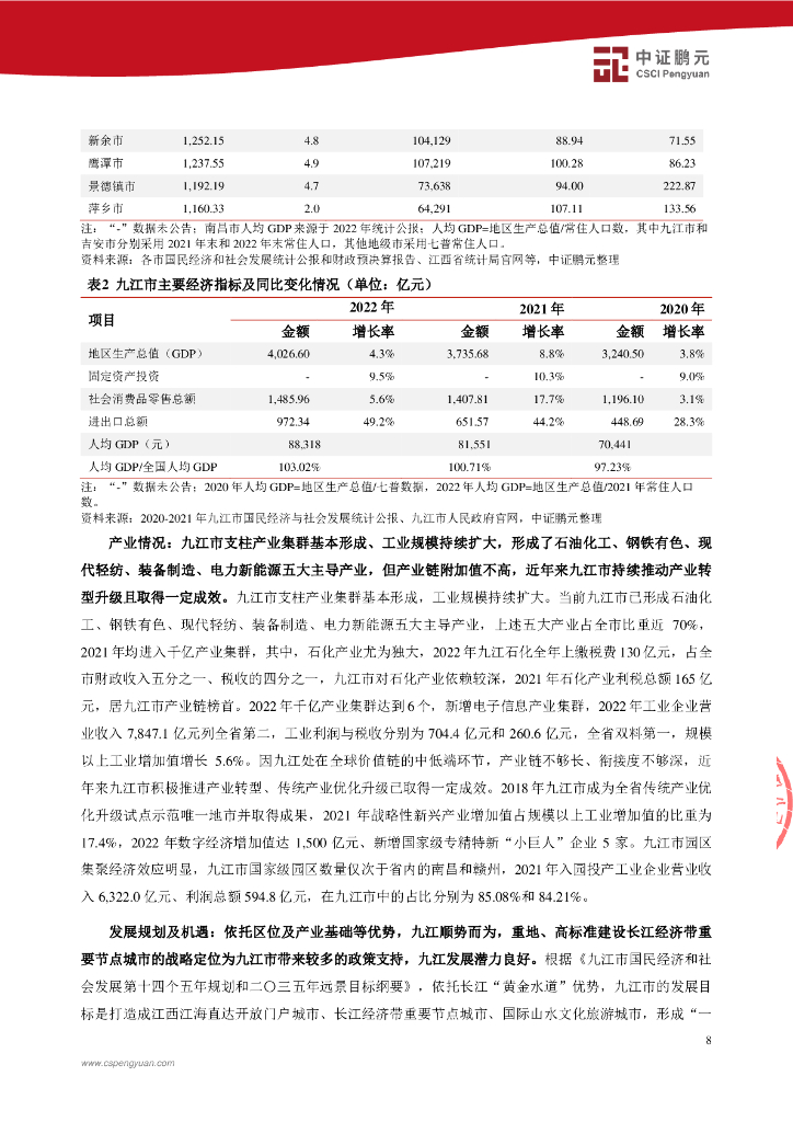 鹏元：九江富和建设投资集团有限公司2023年主体信用评级报告_第10页