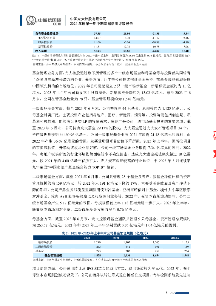 中诚信：中国光大控股有限公司2024年度第一期中期票据信用评级报告_第8页