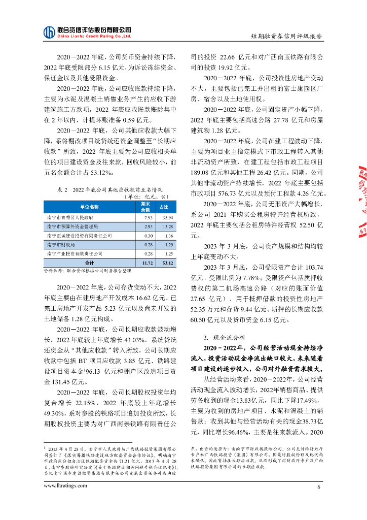 联合资信：南宁城市建设投资集团有限责任公司2024年度第二期短期融资券信用评级报告_第7页