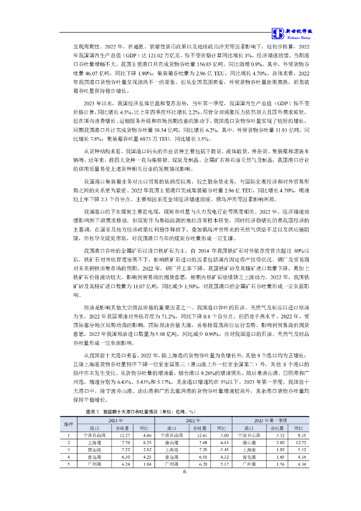 新世纪：湖北港口集团有限公司及其发行的公开发行债券跟踪评级报告_第7页