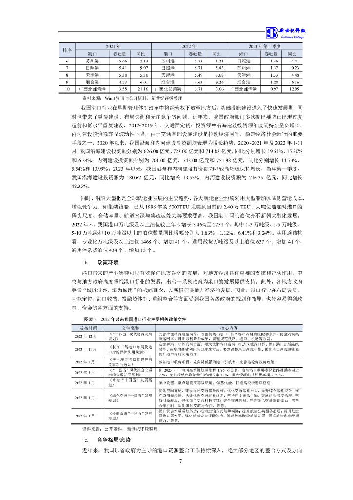 新世纪：湖北港口集团有限公司及其发行的公开发行债券跟踪评级报告_第8页