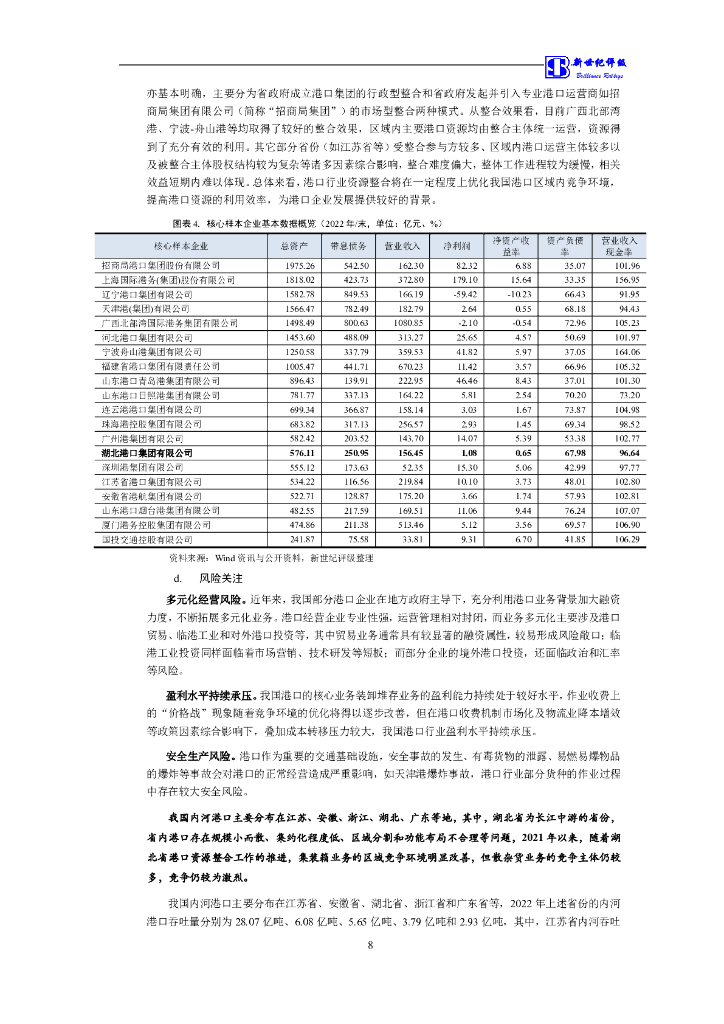 新世纪：湖北港口集团有限公司及其发行的公开发行债券跟踪评级报告_第9页