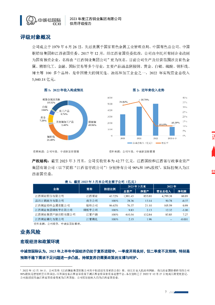 中诚信：2023年度江西铜业集团有限公司信用评级报告_第7页