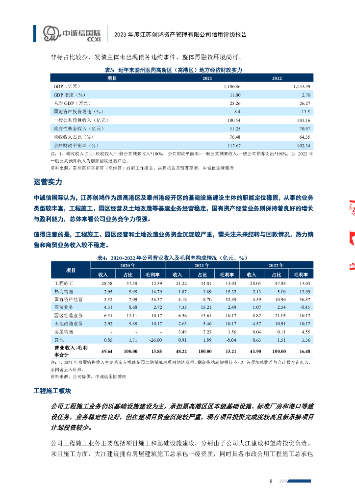 中诚信：江苏创鸿资产管理有限公司主体信用评级报告_第8页