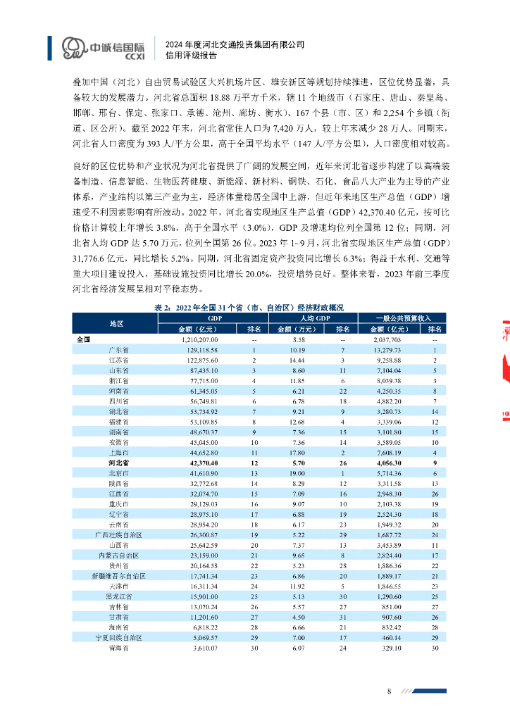 中诚信：河北交通投资集团有限公司主体信用评级报告及跟踪评级安排_第8页
