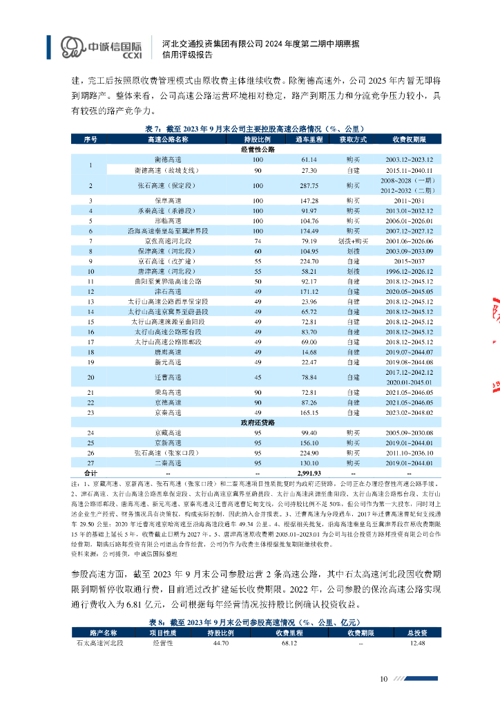 中诚信：河北交通投资集团有限公司2024年度第二期中期票据债项信用评级报告及跟踪评级安排_第10页