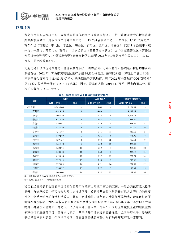 中诚信：2023年度青岛城市建设投资(集团)有限责任公司信用评级报告_第8页