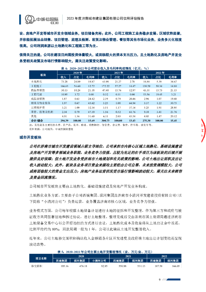 中诚信：济南城市建设集团有限公司2023年主体信用评级报告_第9页