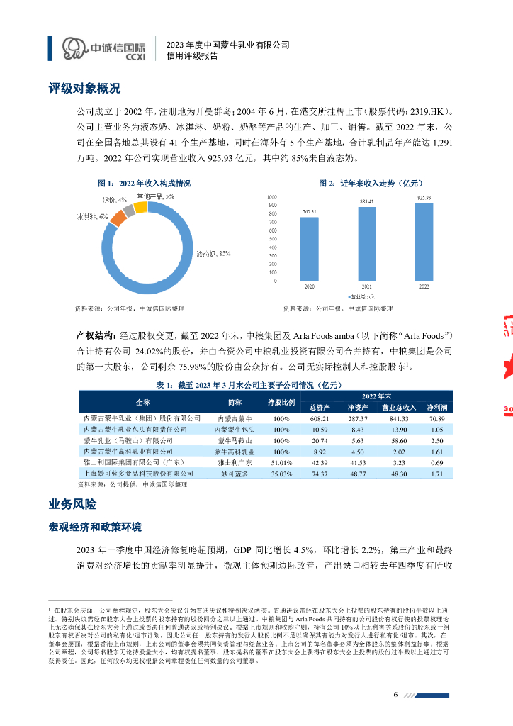 中诚信：中国蒙牛乳业有限公司2023年度信用评级报告_第6页