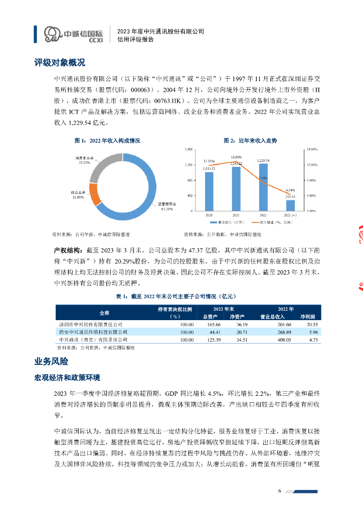 中诚信：中兴通讯股份有限公司2023年度信用评级报告_第6页
