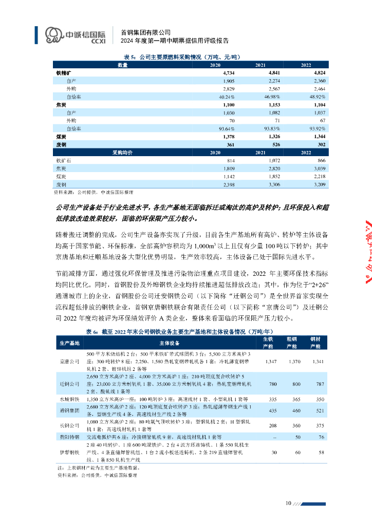中诚信：首钢集团有限公司2024年度第一期中期票据信用评级报告_第10页