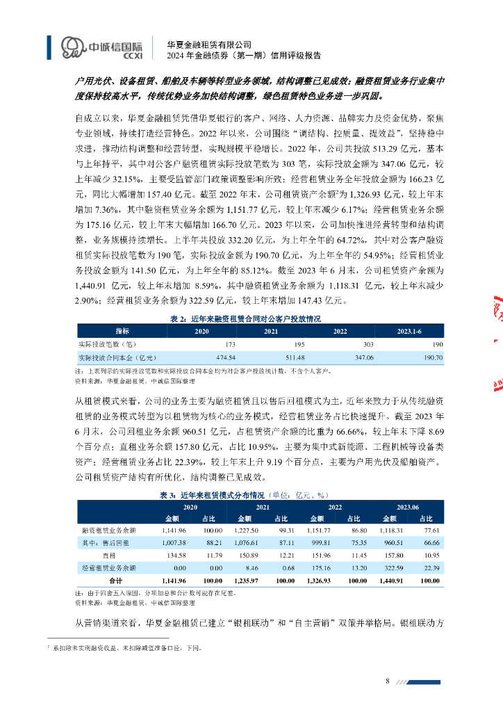 中诚信：华夏金融租赁有限公司2024年金融债券（第一期）信用评级报告及跟踪评级安排_第8页