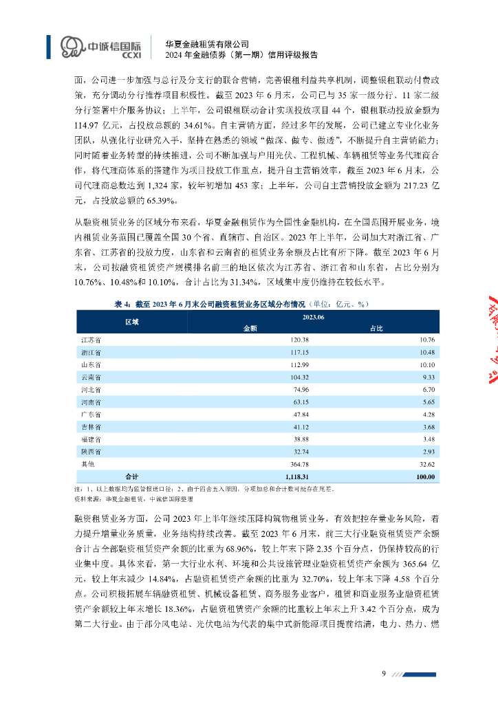 中诚信：华夏金融租赁有限公司2024年金融债券（第一期）信用评级报告及跟踪评级安排_第9页