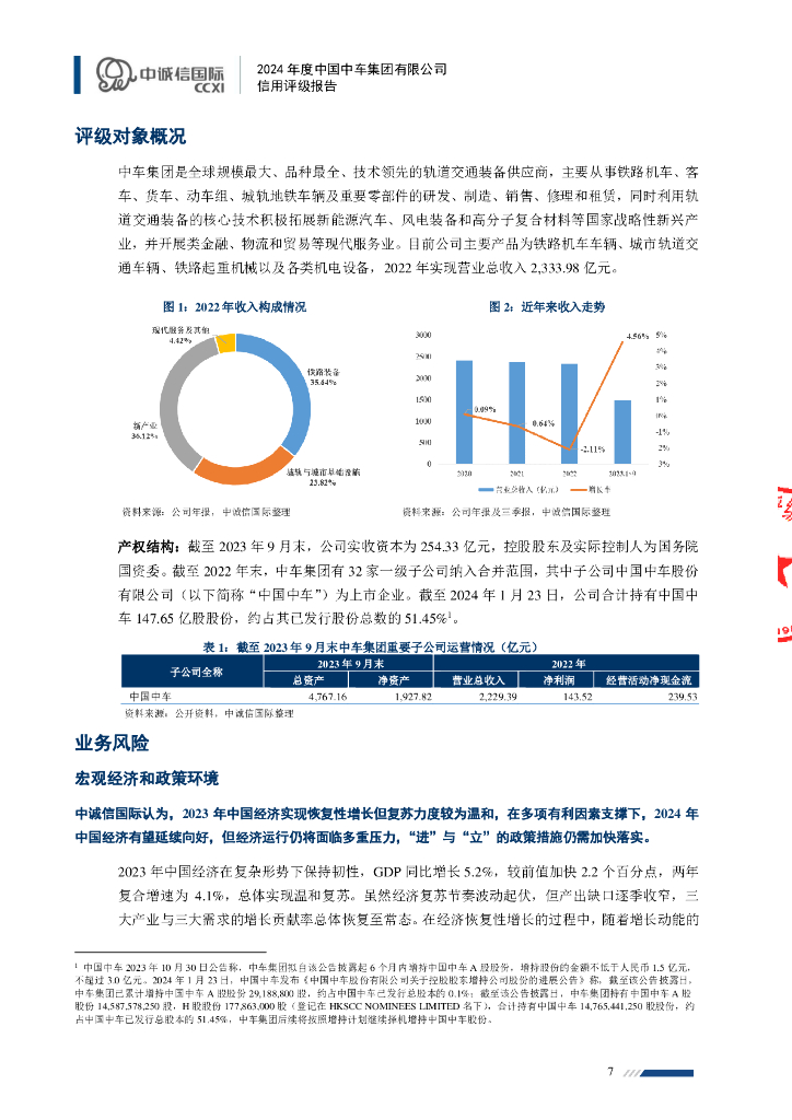 中诚信：中国中车集团有限公司主体信用评级报告及跟踪评级安排_第7页