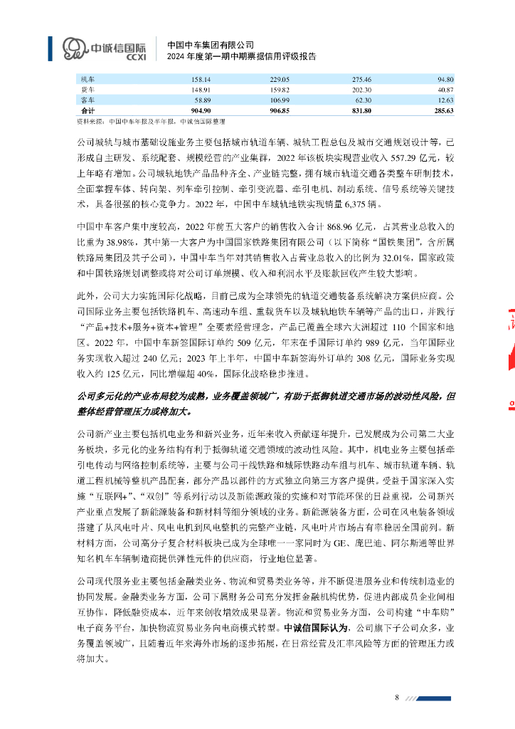 中诚信：中国中车集团有限公司2024年度第一期中期票据信用评级报告_第8页
