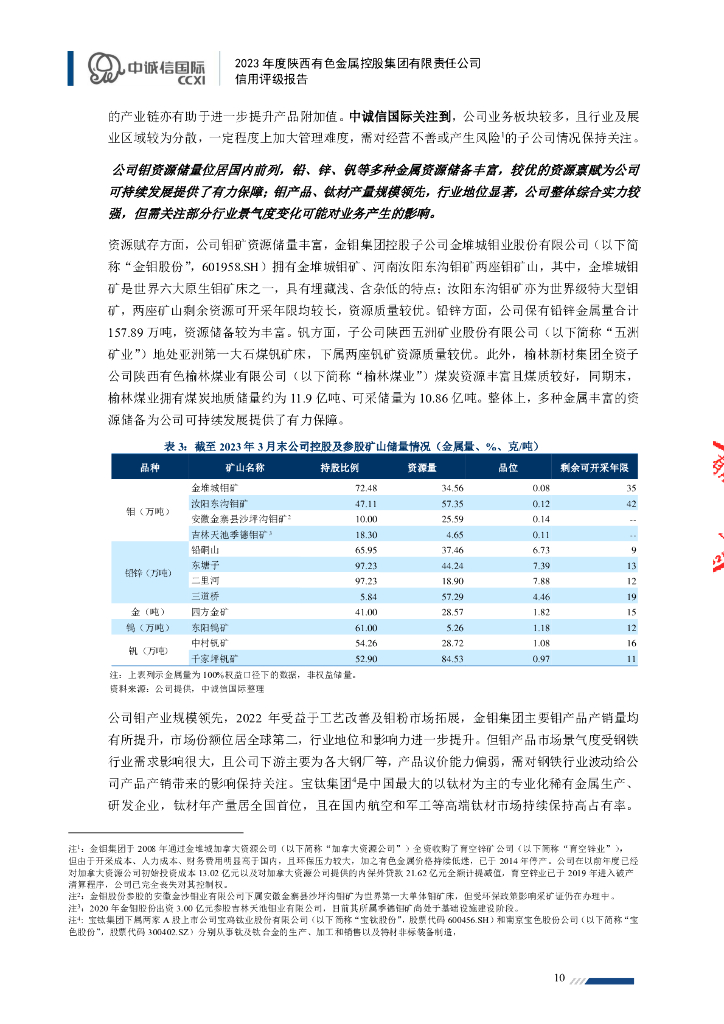 中诚信：2023年度陕西有色金属控股集团有限责任公司信用评级报告_第10页