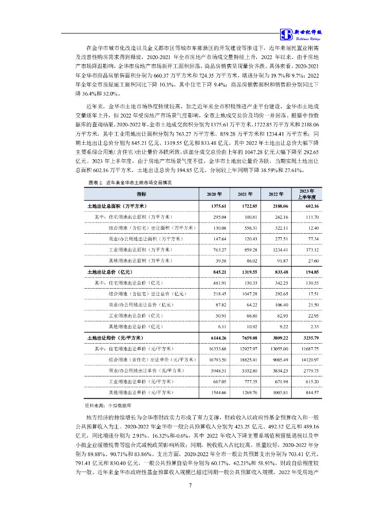 新世纪：金华融盛投资发展集团有限公司主体信用评级报告_第8页