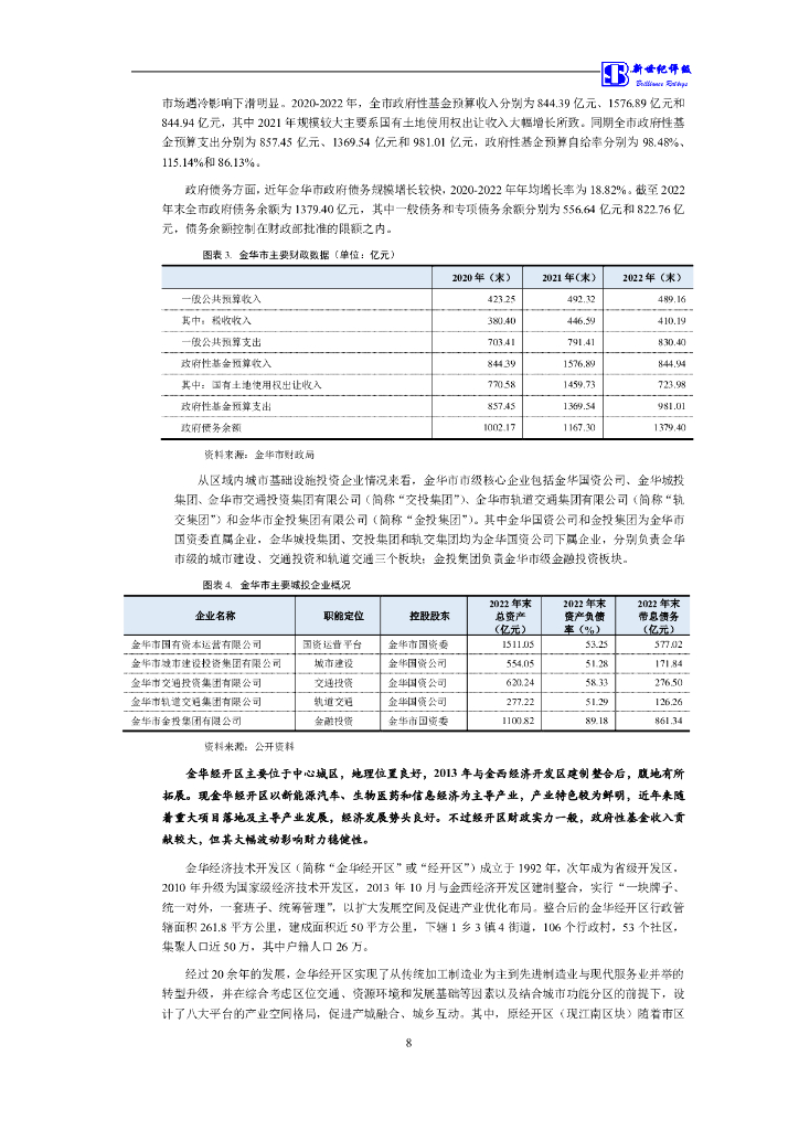 新世纪：金华融盛投资发展集团有限公司主体信用评级报告_第9页