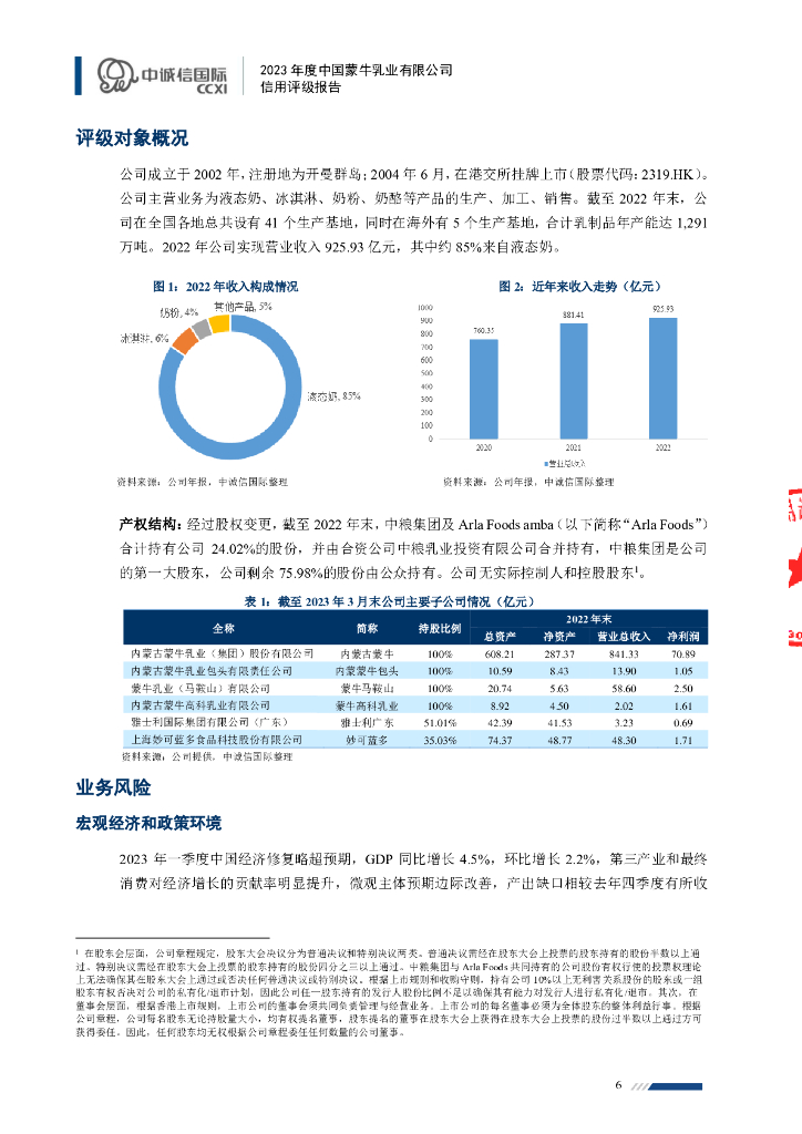 中诚信：2023年度中国蒙牛乳业有限公司信用评级报告_第6页