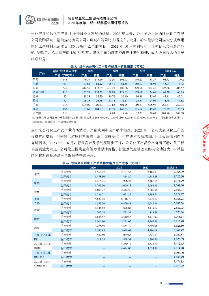 中诚信：陕西煤业化工集团有限责任公司2024年度第二期中期票据信用评级报告_第9页