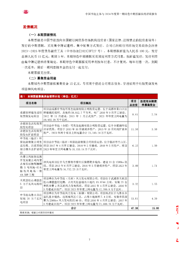 大公：中国节能环保集团有限公司2024年度第一期绿色中期票据评级报告_第7页