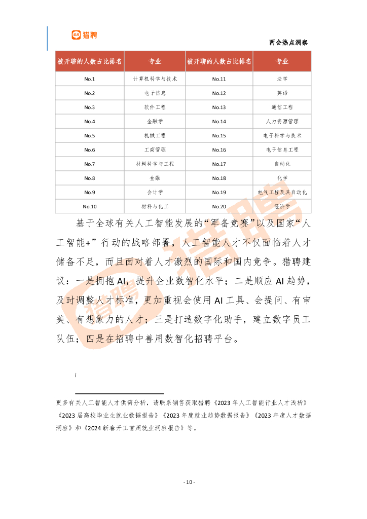 猎聘：“人工智能+ ”行动产业机会及人才供需分析报告_第10页