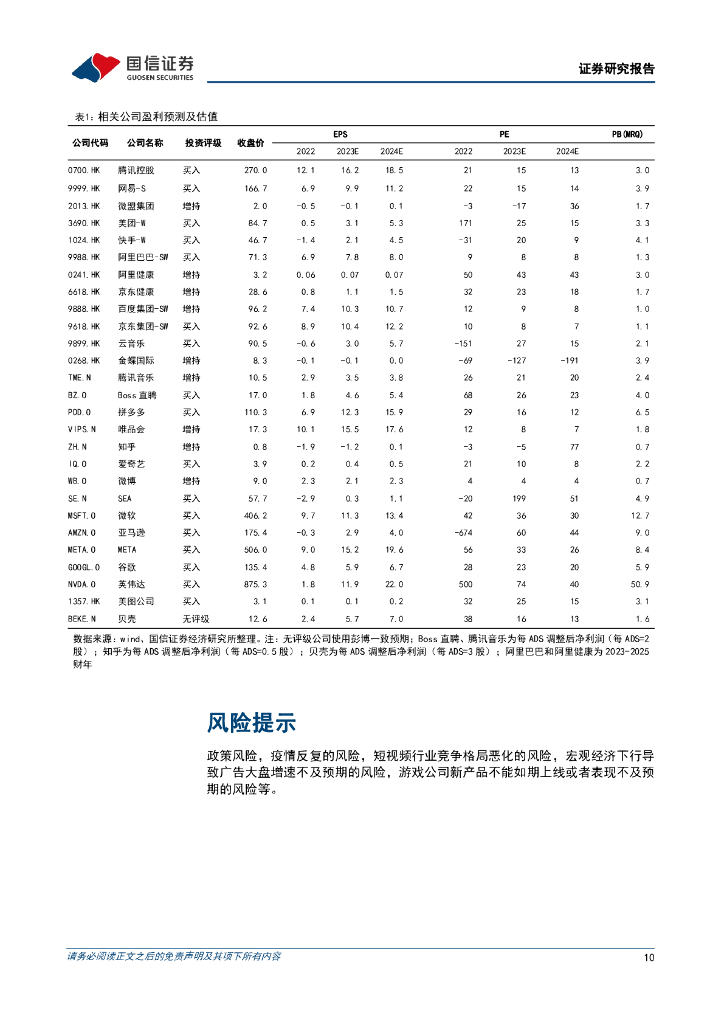 国信证券：人工智能周报（24年第10周）：ChatGPT新增朗读功能，Anthropic发布Claude3系列大语言模型_第10页