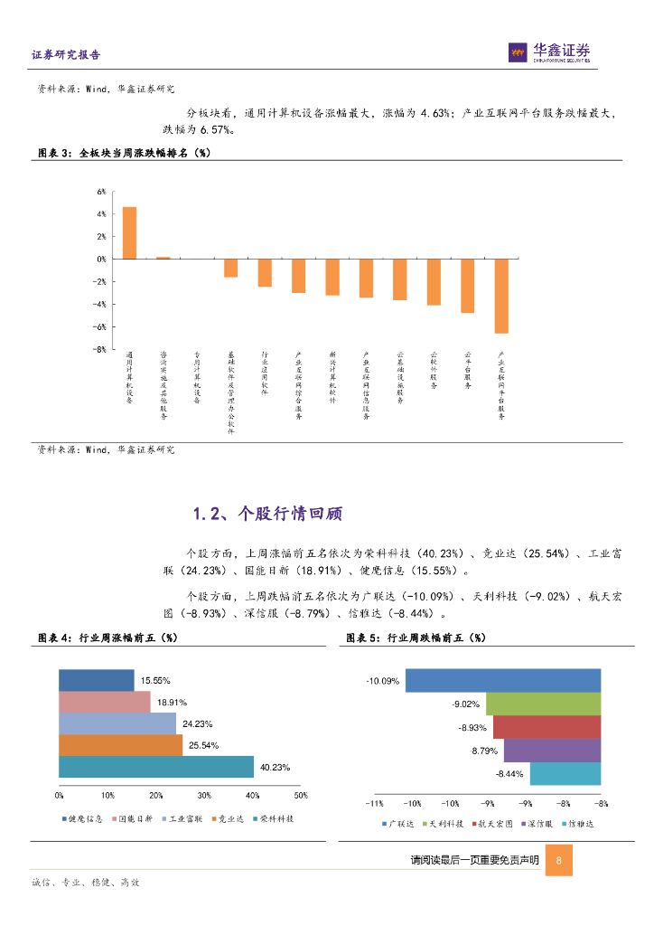 华鑫证券：计算机行业周报：两会布局新质生产力，AI、数据要素、算力逐渐成为关键元素_第8页