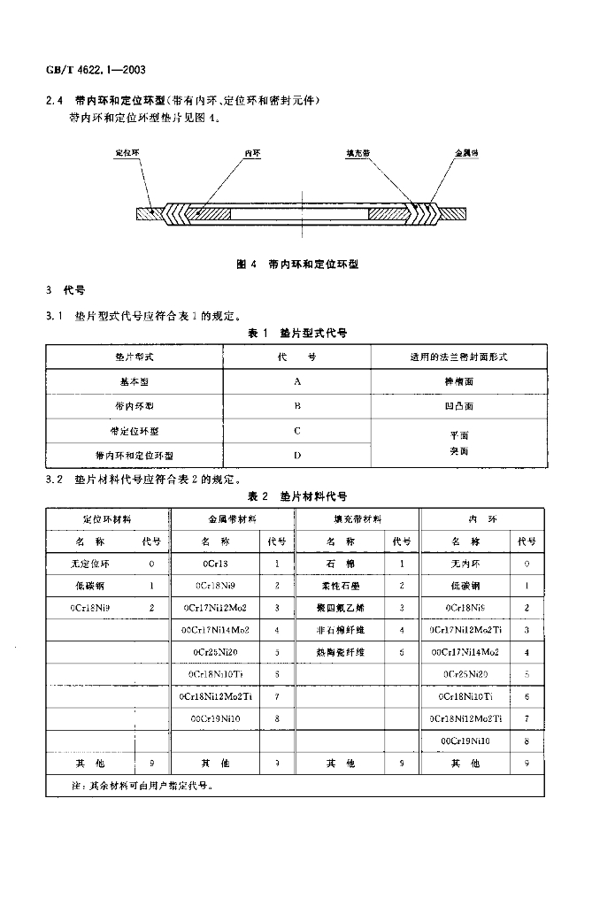 GB/T 4622.1-2009 标准预览