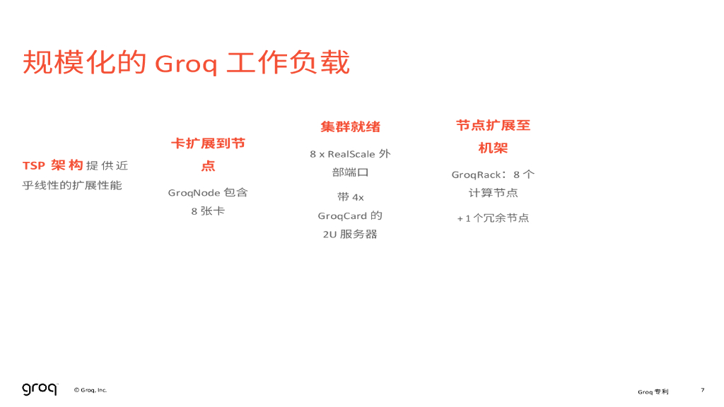 托比亚斯-贝克：2023人工智能行业：探索融合型HPC CAI工作负载在Groq人工智能推理加速器_第8页