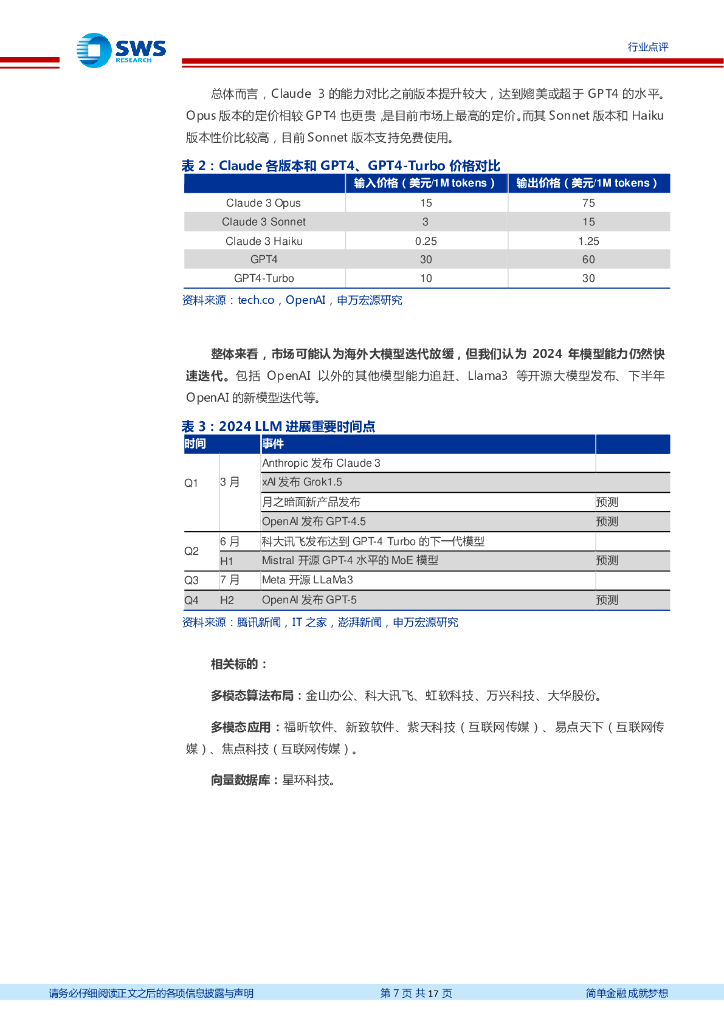 申万宏源：AI大模型多点开花！新质生产力落地新型工业化！——计算机行业周报20240304-20240308_第7页
