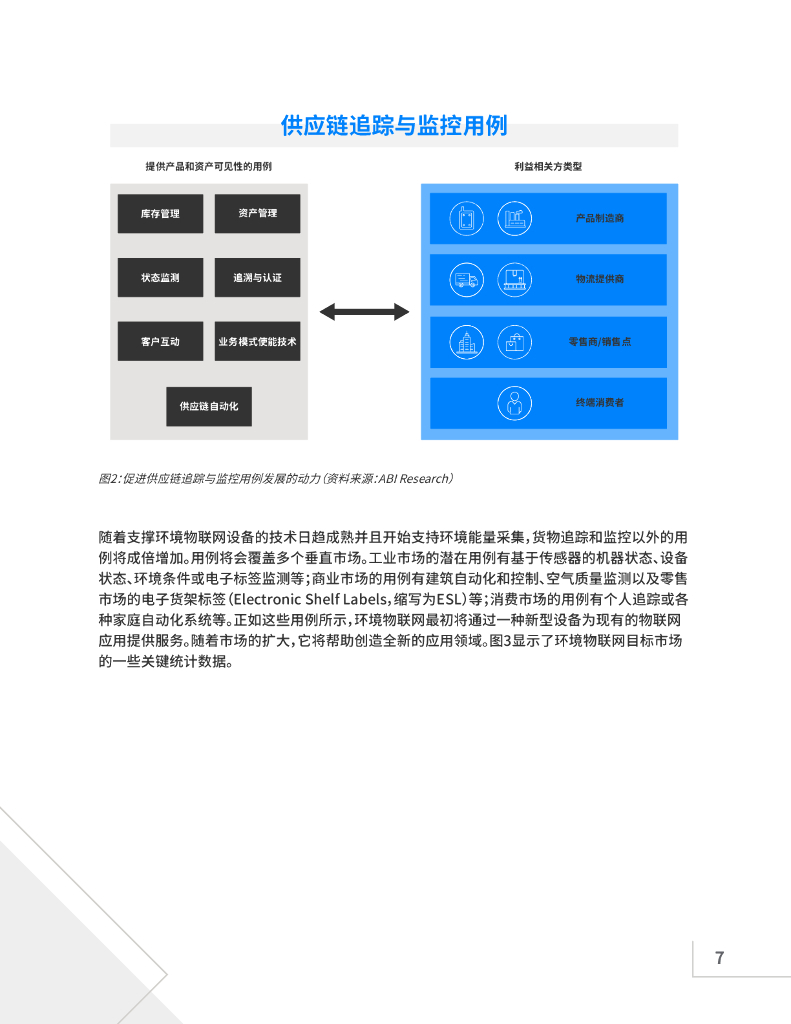 蓝牙：市场研究报告-环境物联网：一种新型蓝牙物联网设备_第7页