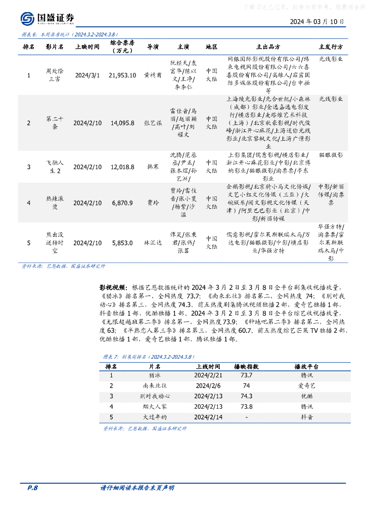 国盛证券：传媒行业：Anthropic发布AI大模型系列Claude 3，国家发改委将开展“人工智能＋”行动_第8页