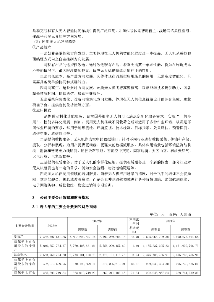 中航（成都）无人机系统股份有限公司2023年年度报告摘要_第7页