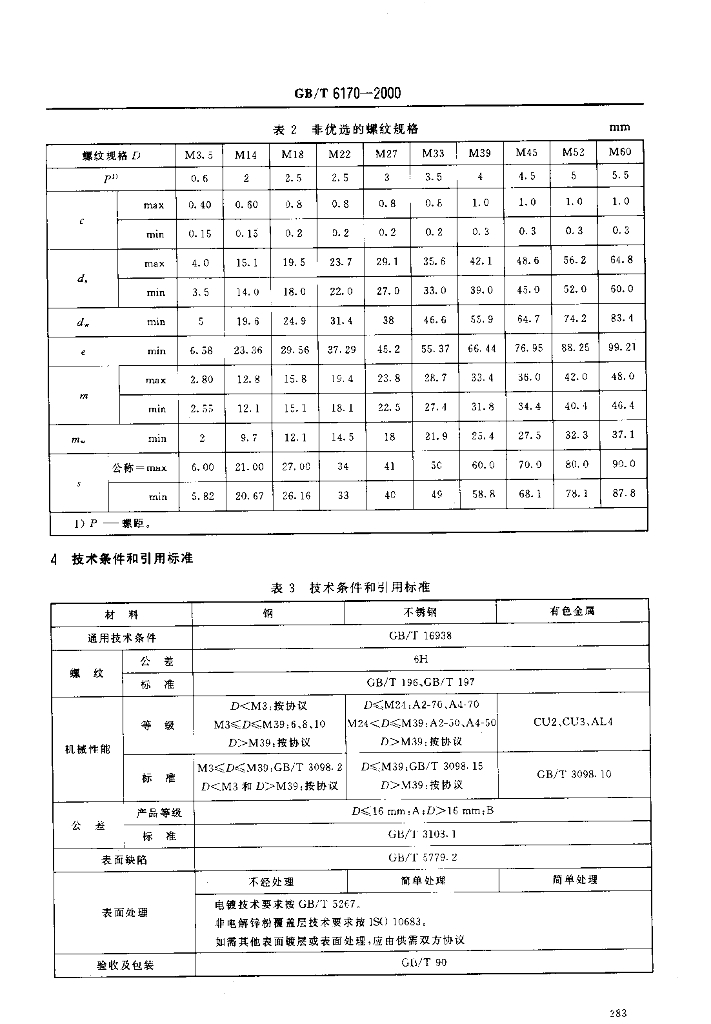 GB/T 6170-2000 标准预览
