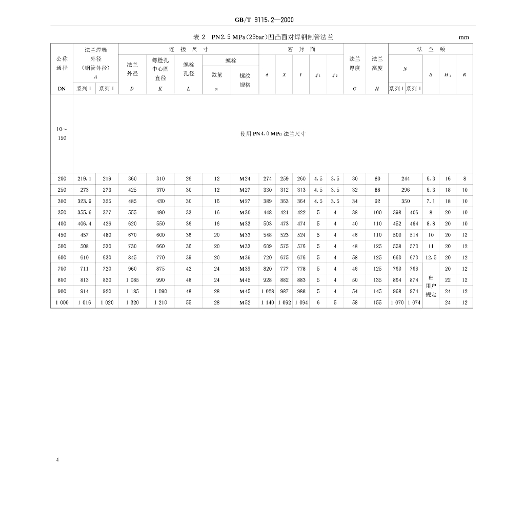 GB/T 9115.2-2000 标准预览
