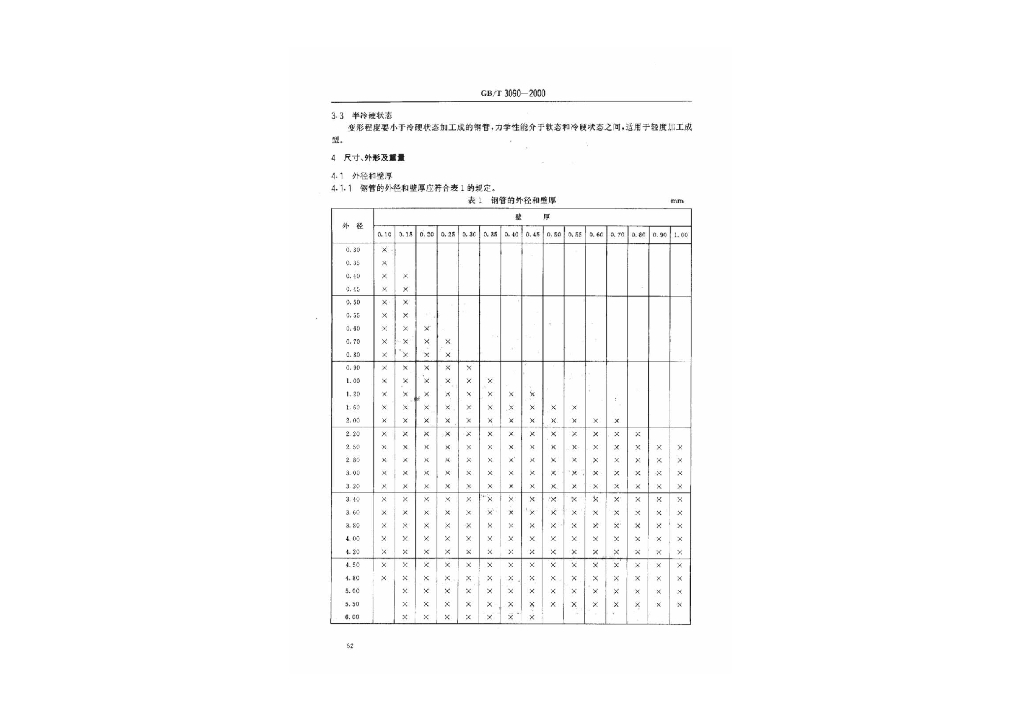 GB/T 3090-2000 标准预览