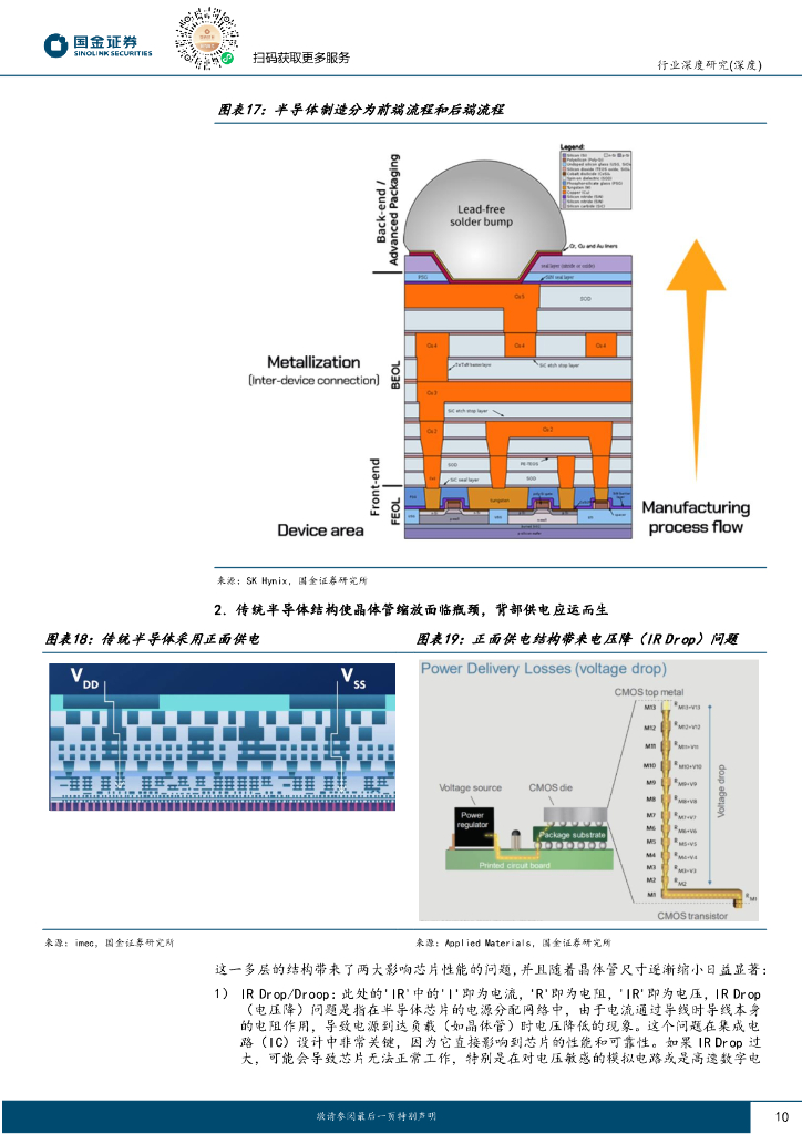 国金证券：前瞻科技研究：人工智能驱动单芯片PPA提升，背部供电将成为行业新趋势_第10页