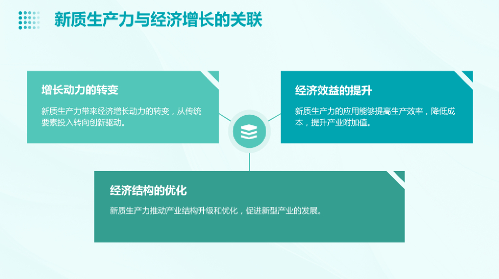 2023新质生产力的内涵特征、内在逻辑和实现途径报告_第9页